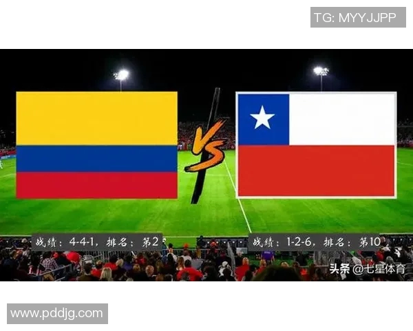 智利与哥伦比亚激战成平局双方各自展现实力与韧性