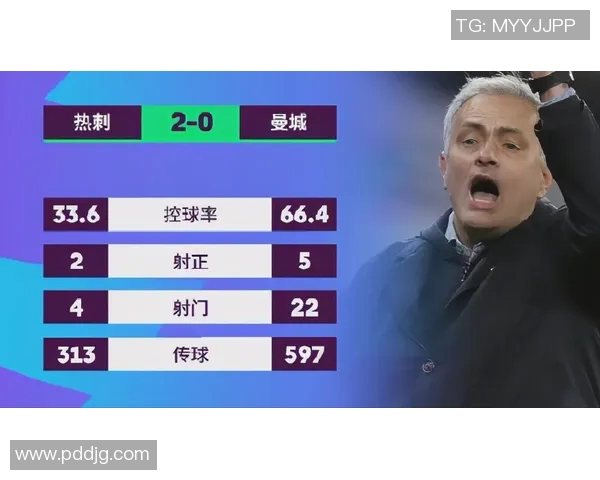 曼城与热刺对决数据分析揭示双方实力差距与战术特点