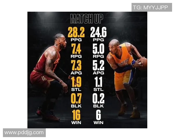 科比与骑士詹姆斯的巅峰对决：篮球历史上的传奇时刻回顾