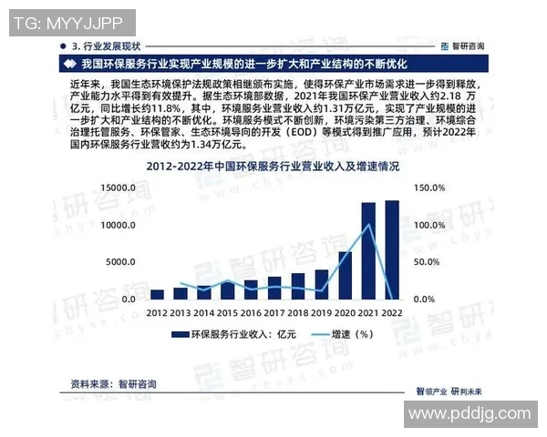 重磅专题：探索V5转换革新带来的行业变革与未来发展趋势