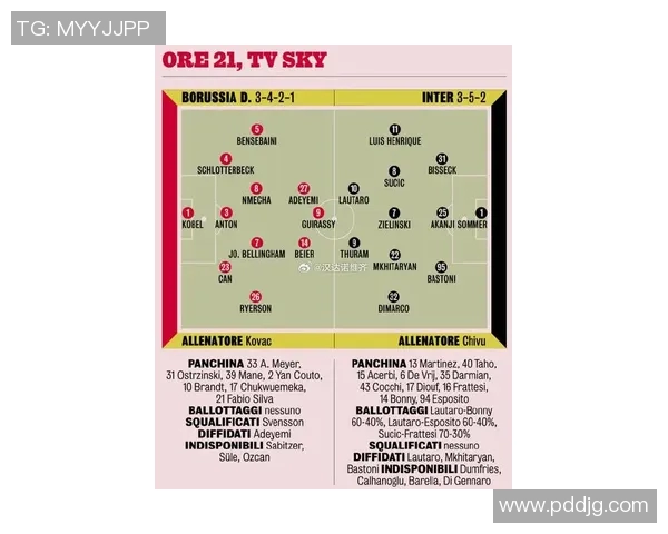 门兴与国米对决分析胜负走势及关键球员表现预测