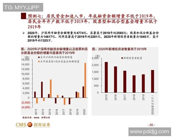 俄罗斯与沙特足球比赛彩票投注分析及预测策略分享
