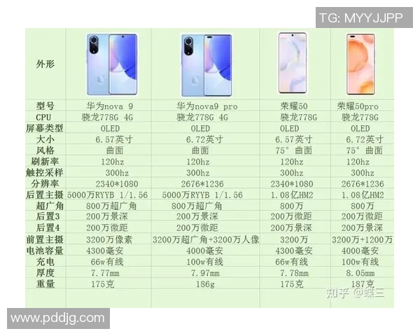 巴萨与曼联历史对比谁更强大足球战绩与荣誉一览